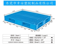 網(wǎng)格雙面型22